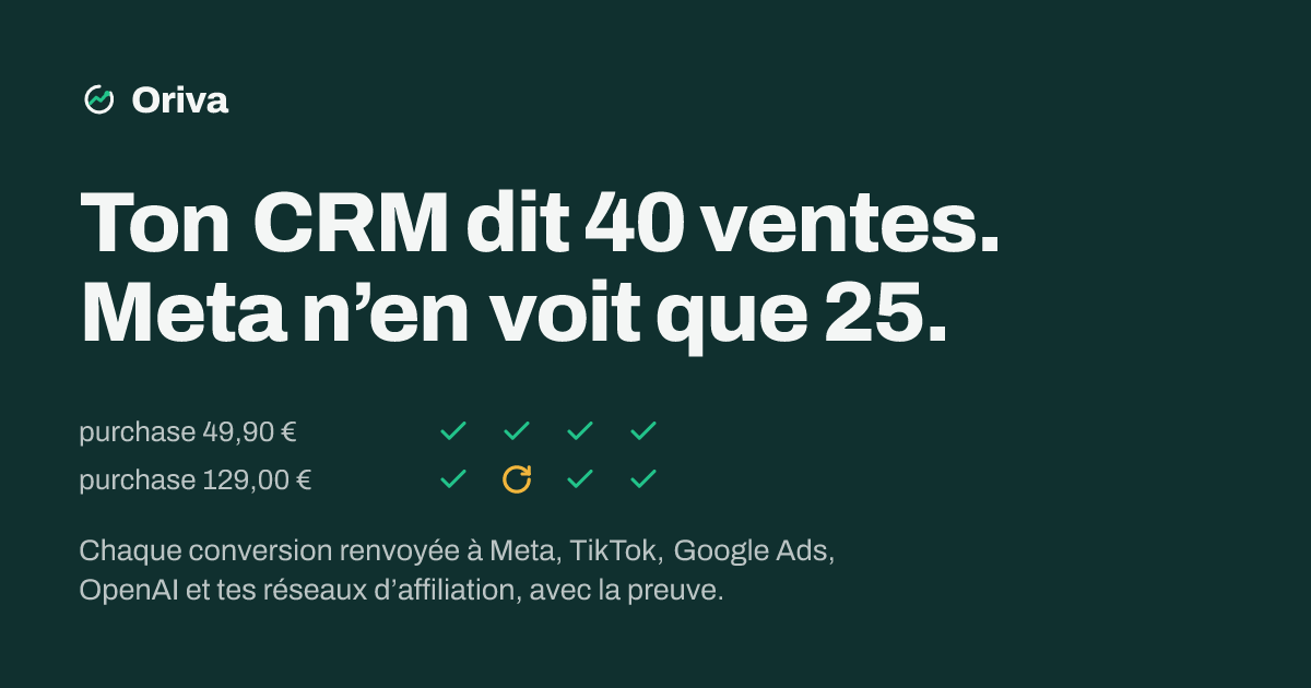 Programme d'affiliation Oriva : 30 % par mois, jusqu'à 40 %